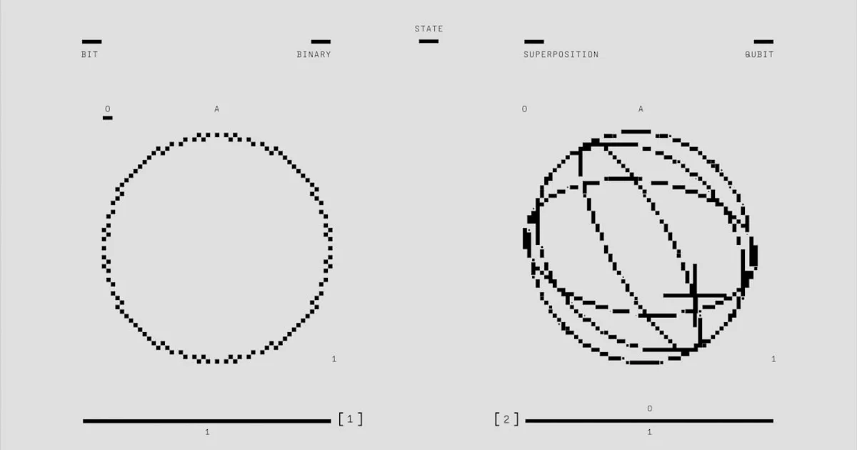 ثورة التشويش الكمي: كيف نعيد صياغة أسرار الكون وحماية مستقبلنا الرقمي المهدد؟